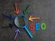 Was ist SEO