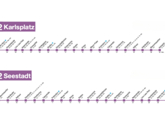 U2: Fahrplan, Abfahrtzeiten mit Beschreibung aller Stationen